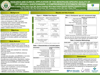 Menopause Type® Questionnaire